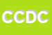 Logo di CRC DI CESTARI DARIA E C SNC