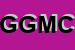 Logo di GIRO DI GIULIANO MARCHETTI E C SNC
