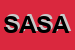 Logo di SARA ASSICURAZIONI SPA ASSICURATRICE UFFICIALE DEL