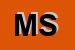 Logo di MESCHI SAS