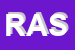 Logo di ROSSANO ASSICURAZIONI SAS