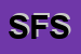 Logo di STESINA e FORNELLI SNC