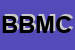 Logo di BJB DI BONATTO MARCO e C SAS