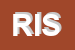 Logo di RIBES INFORMATICA SRL