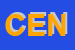 Logo di CENTRALFIN SRL