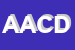 Logo di ACAT ASSOCIAZIONE CLUB DEGLI ALCOLISTI IN TRATTAMENTO