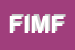 Logo di FEDERAZIONE ITALIANA METALMECCANICI FIM - CISL