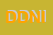 Logo di DUPONT DE NEMOURS ITALIANA SRL