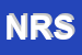 Logo di NUOVA RTL SRL