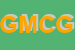 Logo di GULLI MOTORI COMPETITION DI GULLI COSIMO