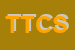 Logo di TRIMEC DI TRICARICO e C SNC