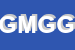 Logo di GI MEC DI GIACOMUZZO GIUSEPPE