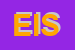 Logo di ELINT -IARE SRL