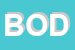 Logo di BODOARDO