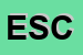 Logo di ESCOSA (SPA)