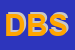 Logo di DBSG