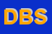 Logo di DBSG