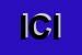 Logo di ICI (SRL)