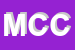 Logo di MCCM SNC