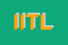 Logo di ITL IMBUTITURA TRANCIATURA LAMIERE SRL