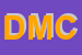 Logo di DMC