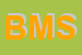 Logo di B e M SRL