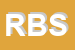 Logo di RBS SNC