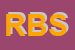 Logo di RBS SNC