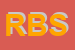 Logo di RBS SNC