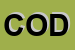 Logo di CODE' (SRL)