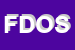 Logo di FARMACIA DELL-OSPEDALE DI SALZOTTO DR P