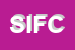 Logo di SIMM DI IUSO FELICE e C SNC
