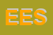 Logo di ECLISSE ENTERPRISE SRL