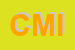 Logo di CMI