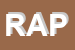 Logo di RAPID