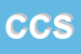 Logo di CED COM SRL
