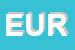 Logo di EUROGI SRL