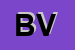 Logo di BOLATTINO VIVINA