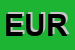 Logo di EUROMARMI