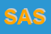 Logo di SCUOLA AGRARIA SALESIANA