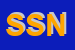 Logo di 'ERRESSE SAS' DI SAMANTA NETTI