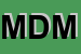 Logo di MIKEDIL DI DANNA MICHELE
