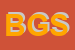 Logo di BRA GAS SRL