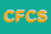 Logo di COSTAMAGNA FRANCA e C SNC