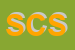 Logo di SC CONVERTING SRL
