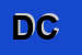 Logo di DC SRL
