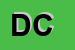 Logo di DC (SRL)