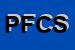 Logo di PERUCCA FABIO e C SNC
