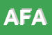 Logo di AFATAC SRL