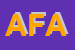 Logo di AFATAC (SRL)